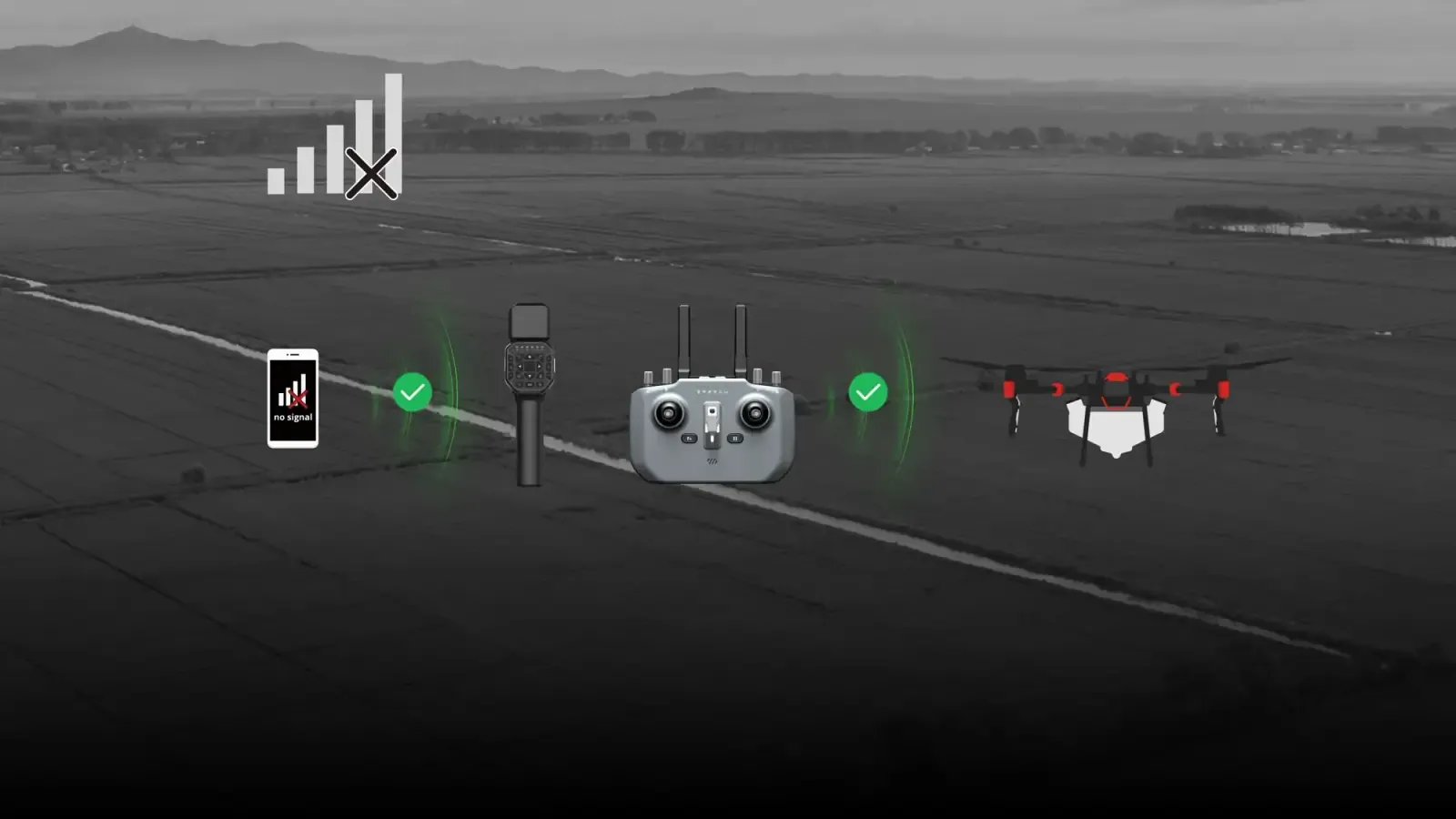 Gece operasyonunda dron ve kumanda bağlantısı